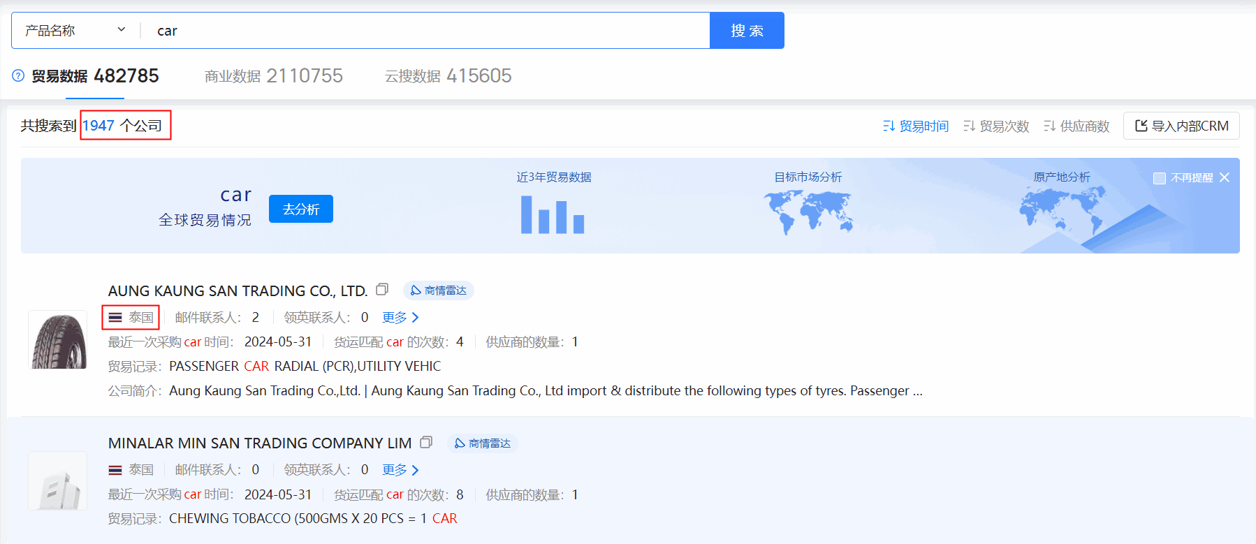 海关数据,泰国海关数据,EVO视讯官网海关数据