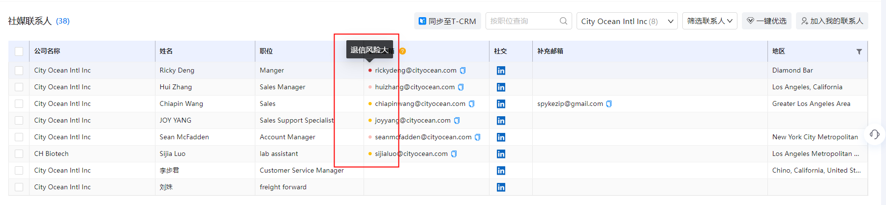 海关数据,EVO视讯官网海关数据,优质海关数据
