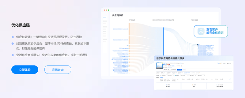 化工展,化工出口,EVO视讯官网